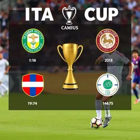 fim de semana da Copa Itapira