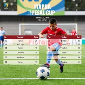 Copa Itapira de Futsal de Base