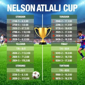 Copa Nelson Atala de Futebol de Base