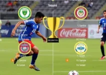 Copa Itapira de Futsal de Base