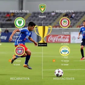 Copa Itapira de Futsal de Base